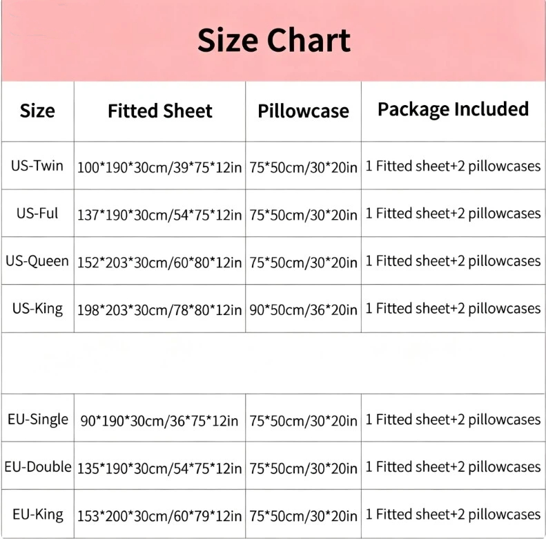 Ördek Avı Kamuflajlı Çarşaf Se - Camo Pattern Set incelemesi ve fiyatı